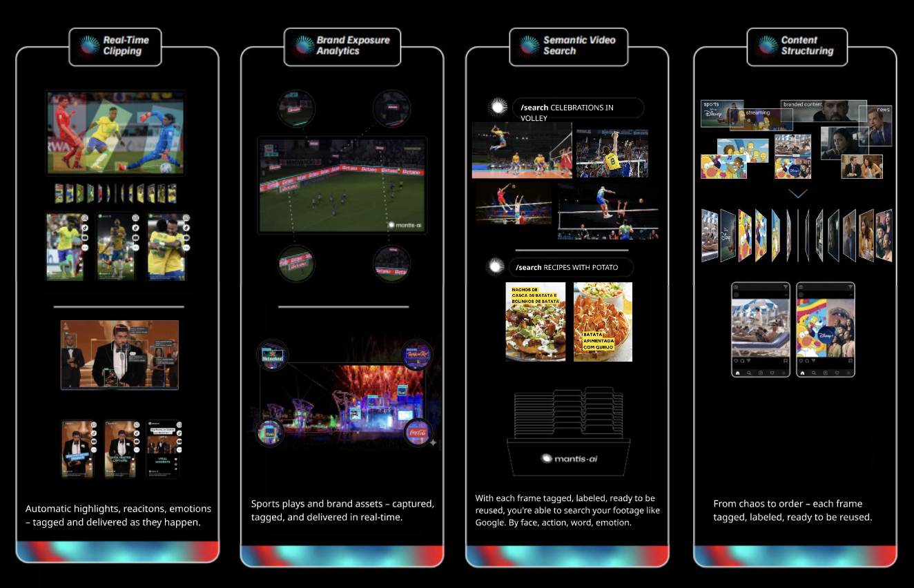 Grid of video thumbnails organized by category